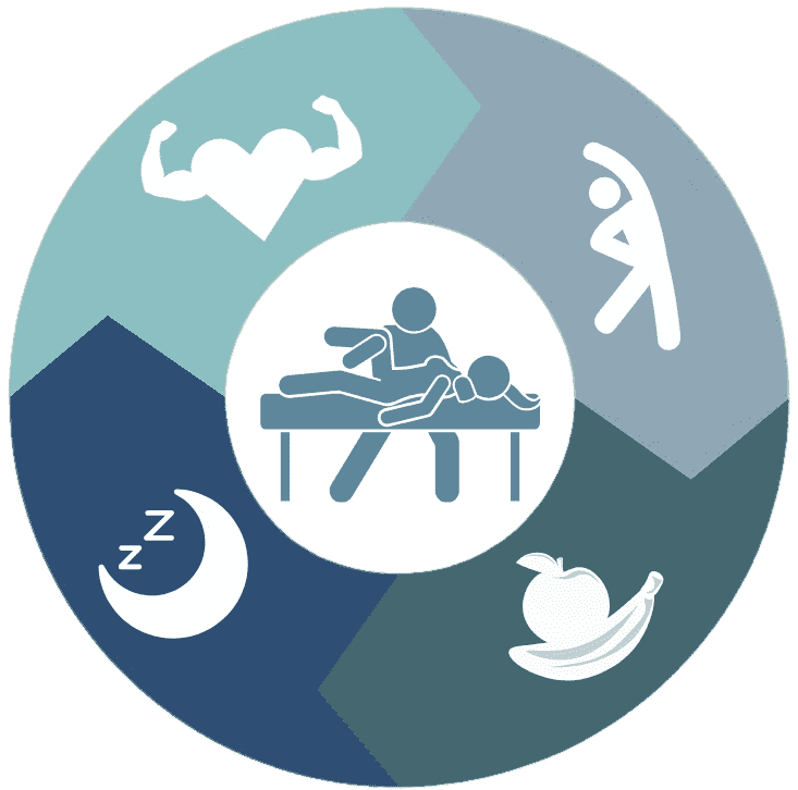 shorewood-elite-wellness